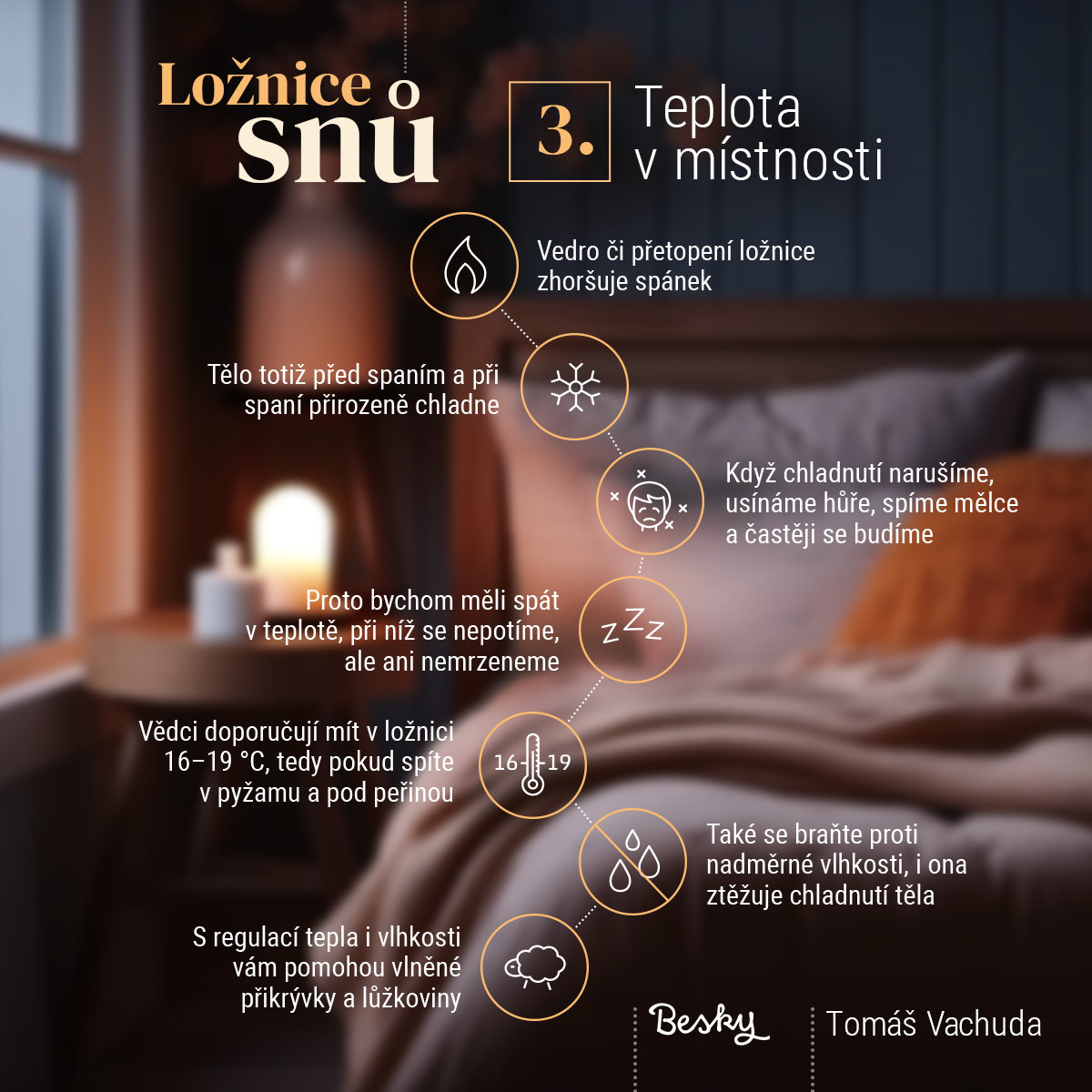 loznice_snu_Infografika3_v2